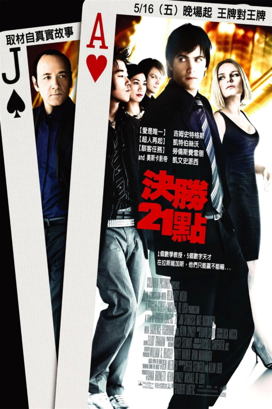 Twenty One 21 2008