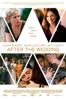 After the Wedding หลังแต่งงาน (2019)